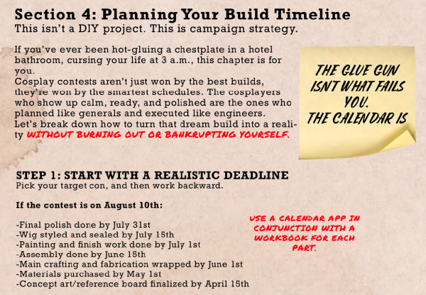 Cosplay Contest Field Manual – Full Loadout Bundle - Image 6